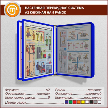 Настенная перекидная система А2 на 5 рамок книжная