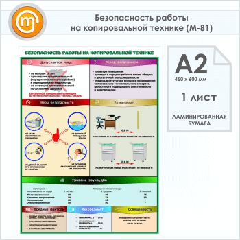 Плакат «Безопасность работы на копировальной технике» (М-81, ламинированная бумага, А2, 1 лист)