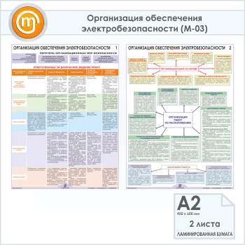 Плакаты «Организация обеспечения электробезопасности» (М-03, ламинированная бумага, А2, 2 листа)