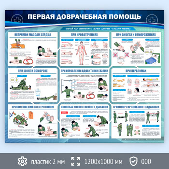 Стенд «Первая доврачебная помощь» (PM-05-ECONOMY)