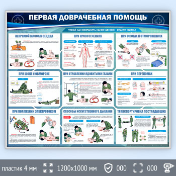 Стенд «Первая доврачебная помощь» (PM-05-SILVER)