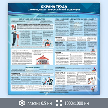 Стенд «Охрана труда. Законодательство Российской Федерации» (OT-28-SUPERSLIM)