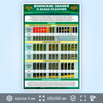 ����� ��������� ������ � ����� ��������. ������� (VU-12)