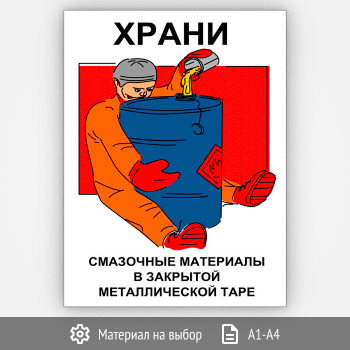 Плакат «Храни смазочные материалы» (Агит-36, 1 лист)