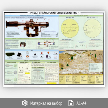 ������ ������� ����������� ���������� ���-1� (���-29, 1 ����)