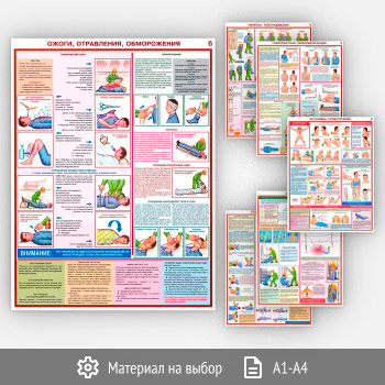 Плакат «Оказание первой помощи пострадавшим» (С-39, 6 листов)