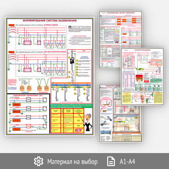 ������� ����������� � �������� ���� ������������������� - ���������� �� 1000» (�-61, 4 �����)