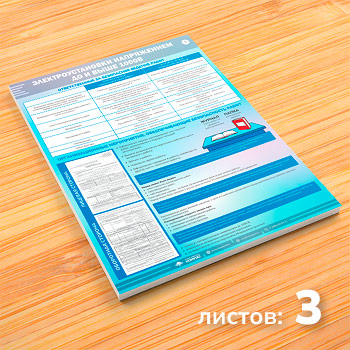 Плакаты «Электроустановки до и выше 1000В» (М-146, 3 листа)